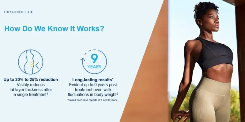 CoolSculpting® Elite provides up to 2% reduction in visible fat layer after one treatment with results lasting up to 9 years
